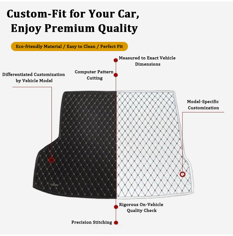 Alfombrillas para Maletero Tra - Leather Cleaner Interior reseña y precio