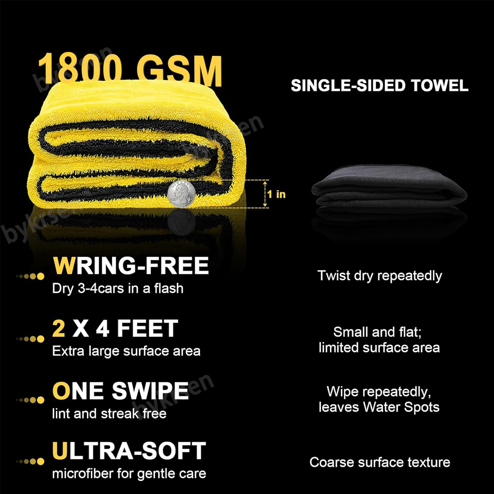 Toalla de microfibra de gran t - Microfiber Towel Detailing reseña y precio